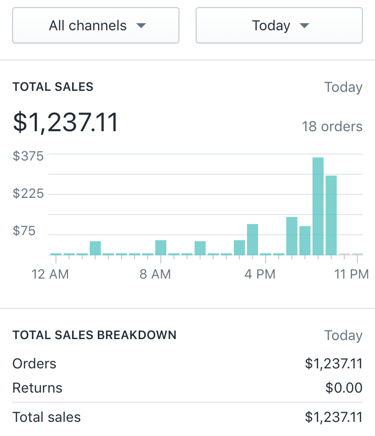 The Ultimate Guide for Starting your Own Makeup Line!